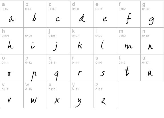 Amano lowercase a-z preview