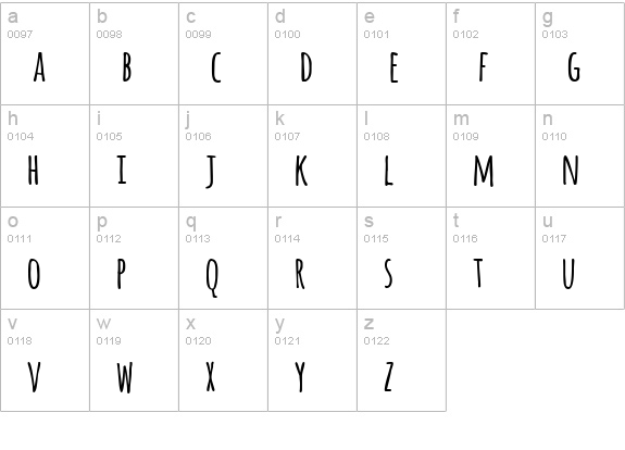 Amatic Bold lowercase a-z preview
