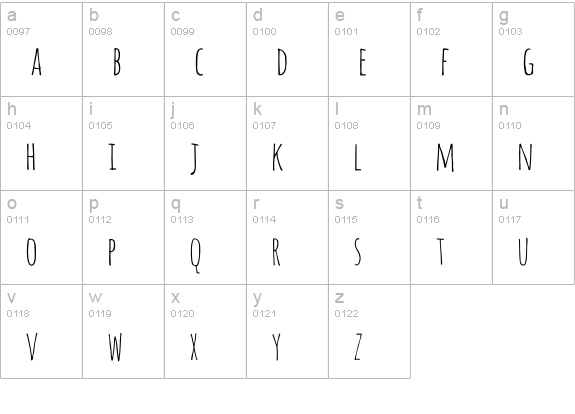 Amatic SC Regular lowercase a-z preview