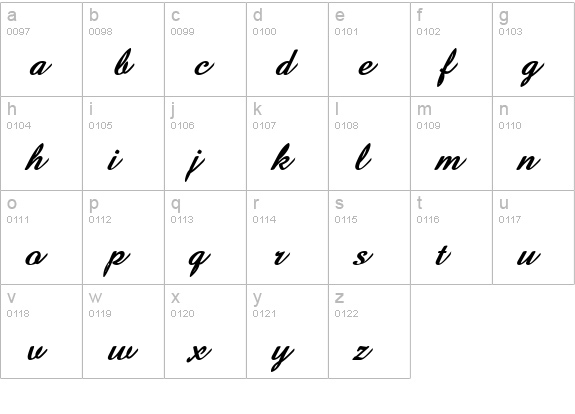 Amaze D Bold Italic lowercase a-z preview