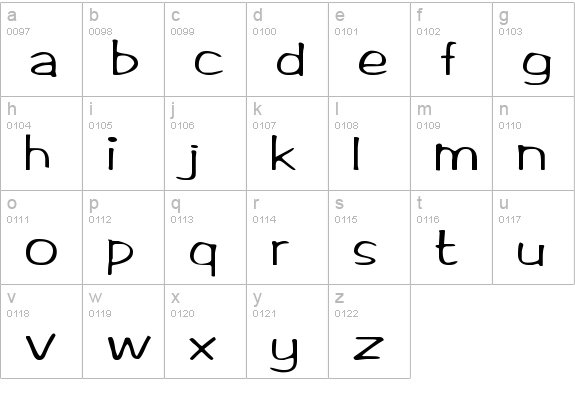 Amazona lowercase a-z preview
