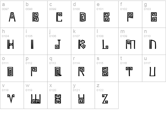 Ambages lowercase a-z preview