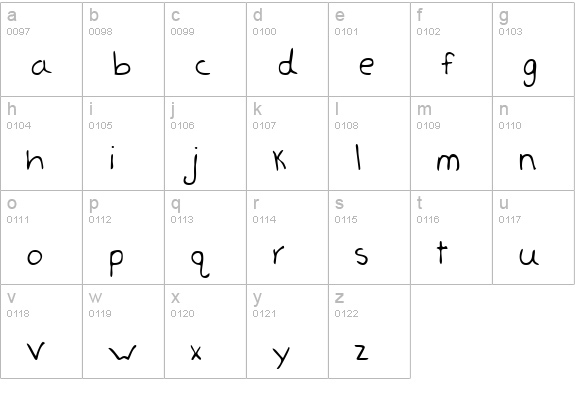 AmbersHand Regular lowercase a-z preview
