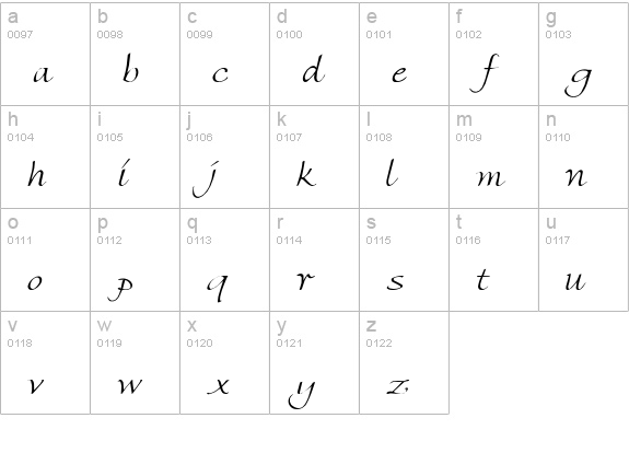 Ambiente Script SSi Light lowercase a-z preview