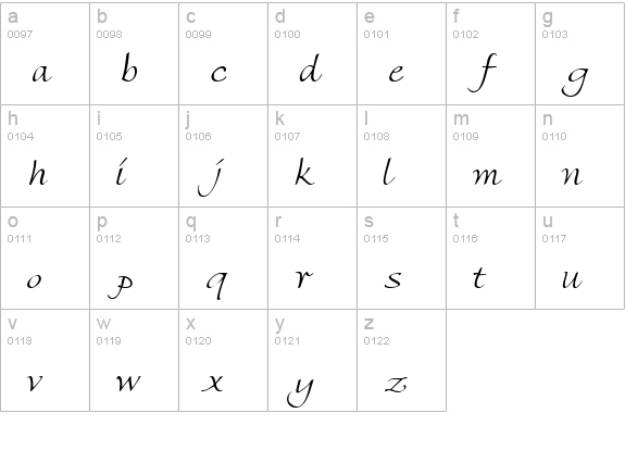 AmbienteScriptSSK lowercase a-z preview