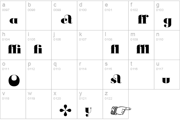 Ambroise Alternates Black lowercase a-z preview