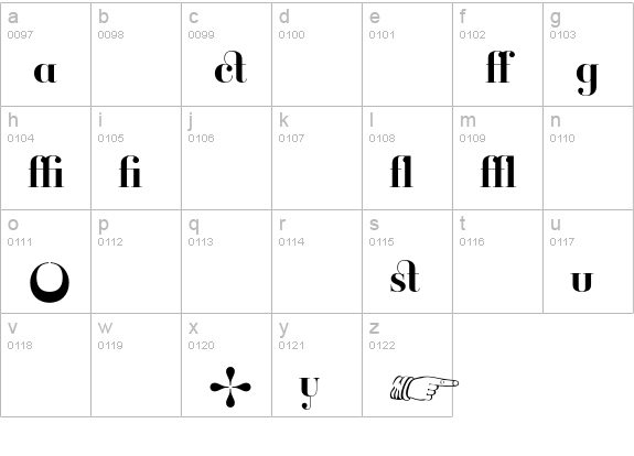 Ambroise Alternates Demi lowercase a-z preview