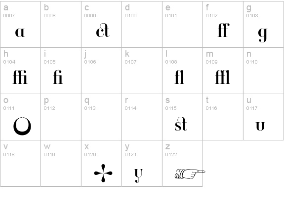 Ambroise Alternates Regular lowercase a-z preview