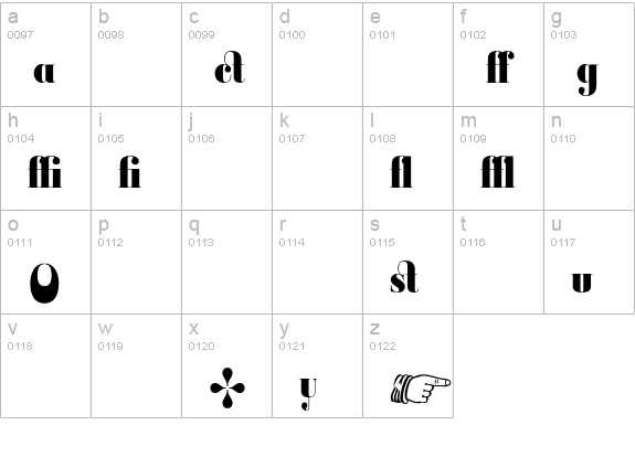 Ambroise Firmin Alternates Black lowercase a-z preview