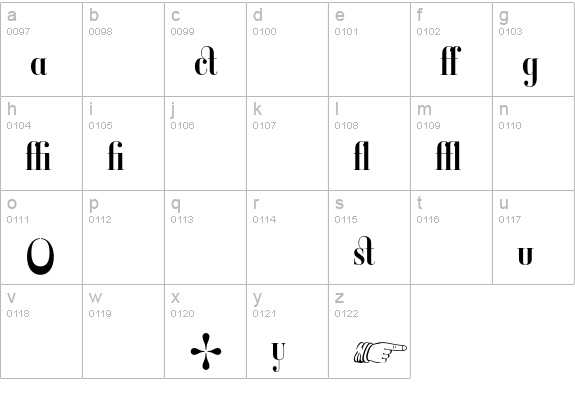 Ambroise Firmin Alternates Demi lowercase a-z preview