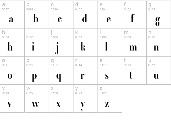 Ambroise Firmin Demi lowercase a-z preview