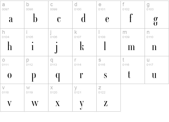 Ambroise Firmin Light lowercase a-z preview