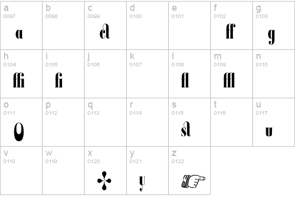 Ambroise Francois Alternates Black lowercase a-z preview