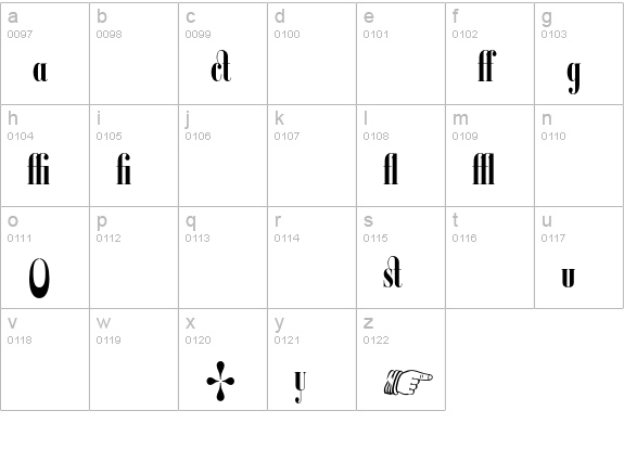 Ambroise Francois Alternates Bold lowercase a-z preview