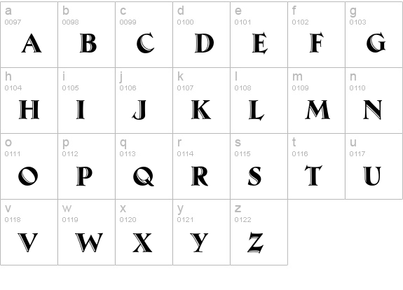 Ambrose Std lowercase a-z preview