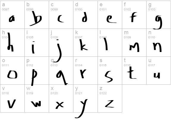 Amburegul Banget lowercase a-z preview