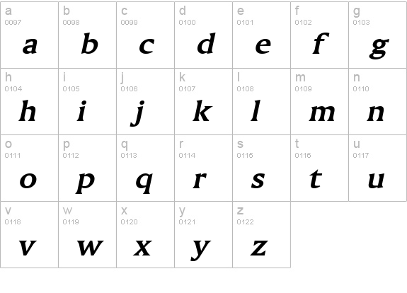 Ameretto Wide BoldItalic lowercase a-z preview
