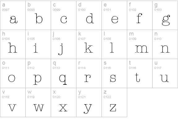 American Regular lowercase a-z preview
