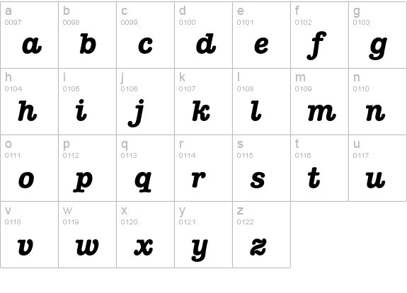 American Typewriter* Bold Italic lowercase a-z preview