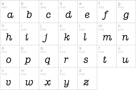 American Typewriter* Medium Italic lowercase a-z preview