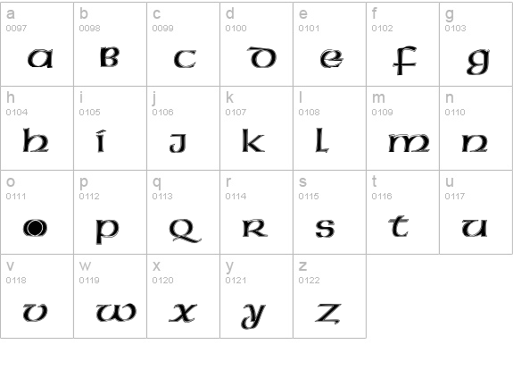 American Uncial D In1 lowercase a-z preview