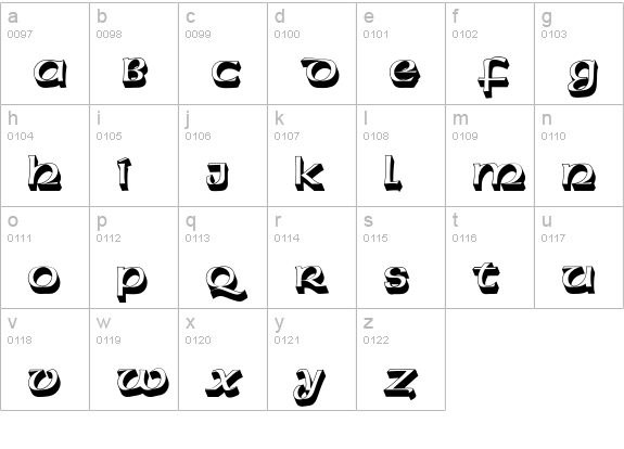 American Uncial D Sh1 lowercase a-z preview