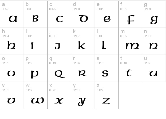 American Uncial Initials D lowercase a-z preview