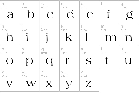 AmericanaFont lowercase a-z preview
