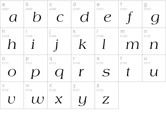 AmericanaItalic lowercase a-z preview