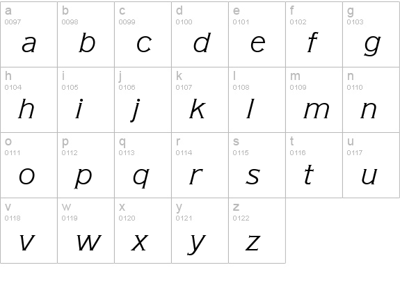 AmericanGotURWTLig Italic lowercase a-z preview