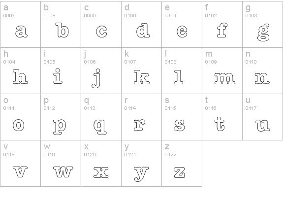 AmericanTypeOutline lowercase a-z preview
