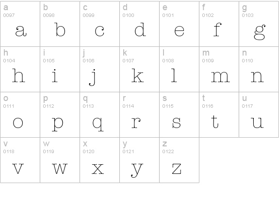 AmericanTypewriterBQ-Light lowercase a-z preview