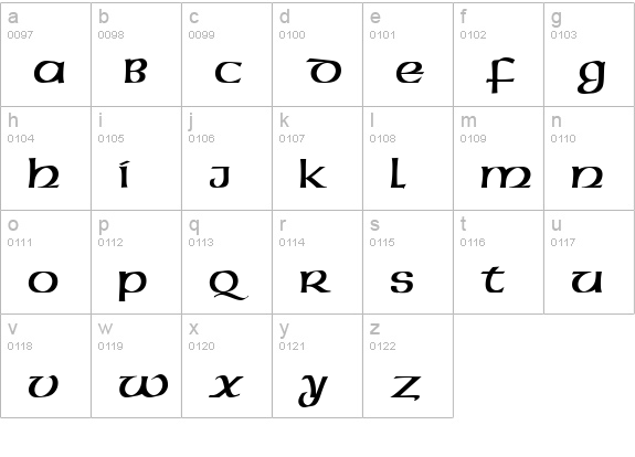 AmericanUncD lowercase a-z preview