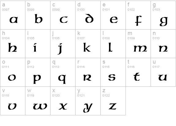 AmericanUncial lowercase a-z preview