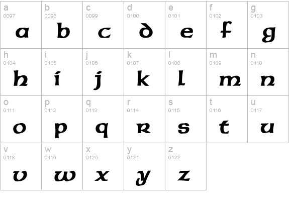 AmericanUnciale lowercase a-z preview