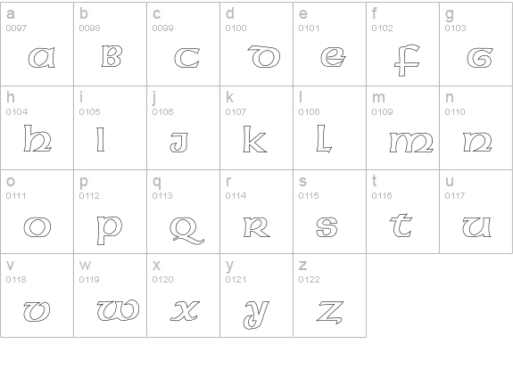 AmericanUncialInitialsOpen lowercase a-z preview