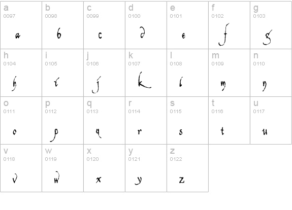 Americratika lowercase a-z preview