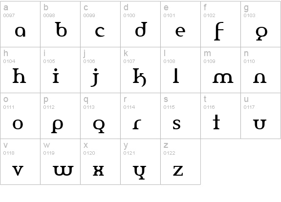 Amerika lowercase a-z preview