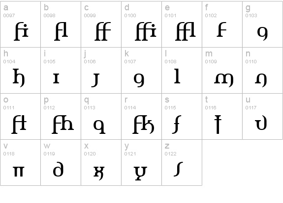 Amerika Alternates lowercase a-z preview