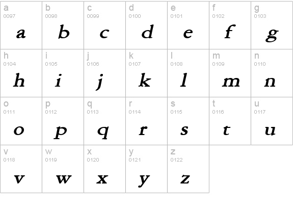 Amery Bold Italic lowercase a-z preview