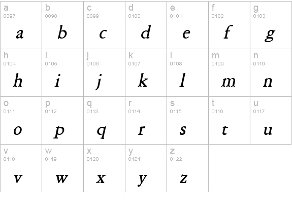 Amery-Condensed Bold Italic lowercase a-z preview