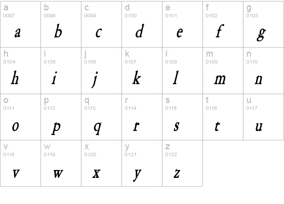 Amery Condensed BoldItalic lowercase a-z preview