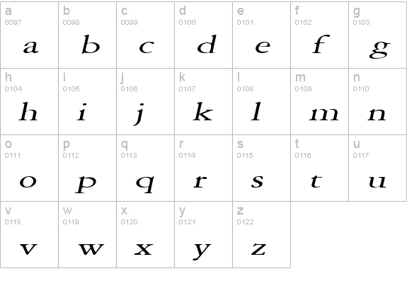 Amery Extended Italic lowercase a-z preview
