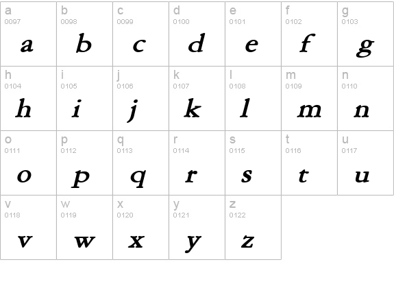 Amery Wide BoldItalic lowercase a-z preview