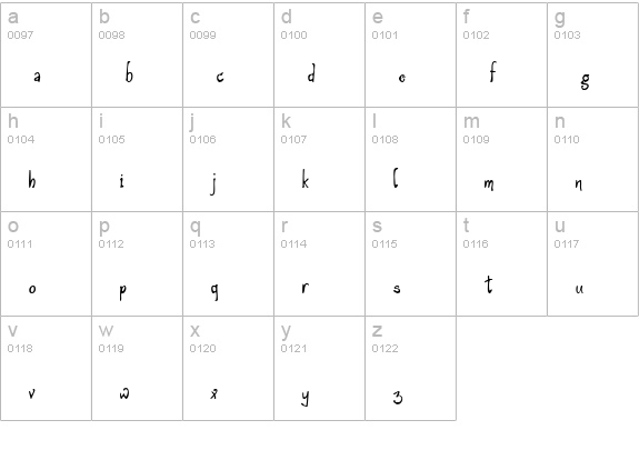 Amethyst Zucchini lowercase a-z preview