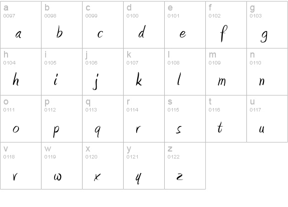 Amienne lowercase a-z preview