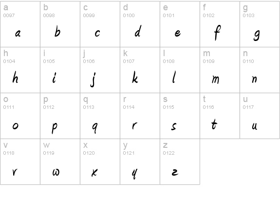 Amienne Bold lowercase a-z preview