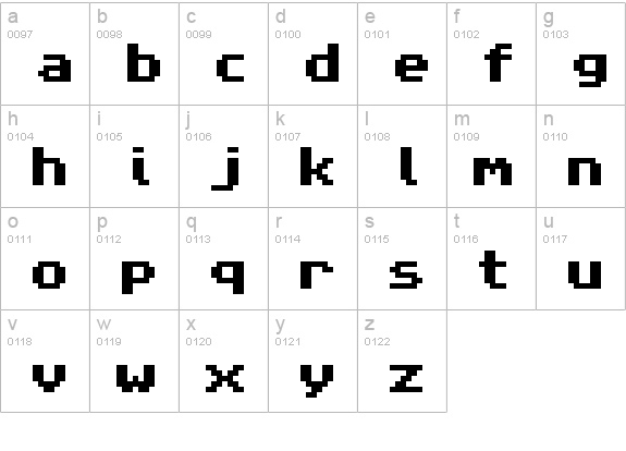 Amiga Forever lowercase a-z preview