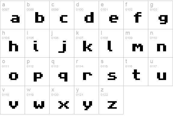 Amiga Forever Pro lowercase a-z preview