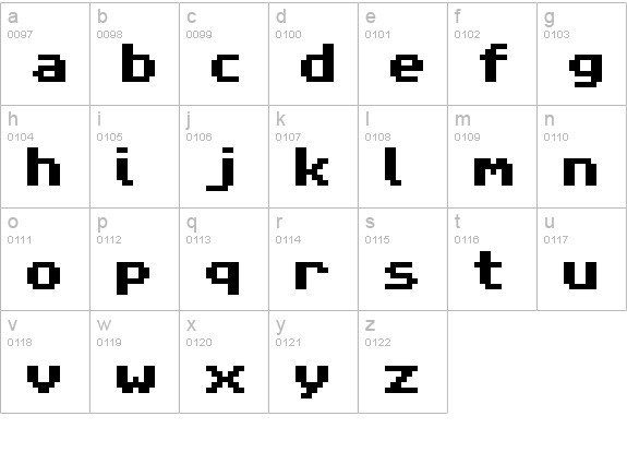 Amiga Forever Pro2 lowercase a-z preview